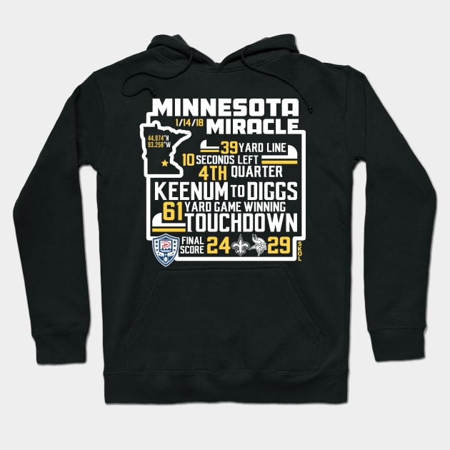 Minnesota Miracle Hoodie by dhartist